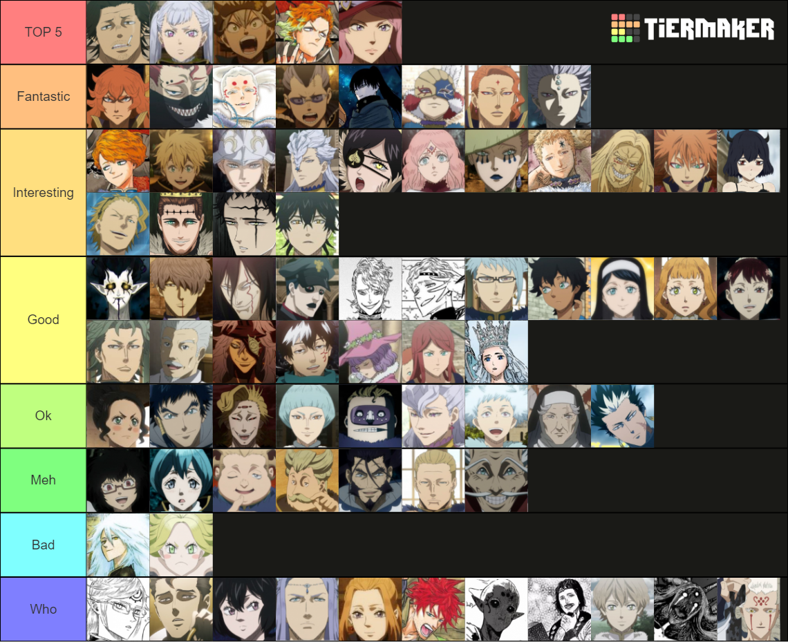 Black Clover All Characters Tier List (Community Rankings) - TierMaker