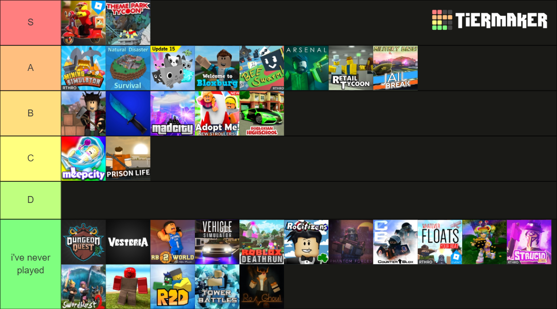 Roblox Popular Games Tier List (Community Rankings) - TierMaker