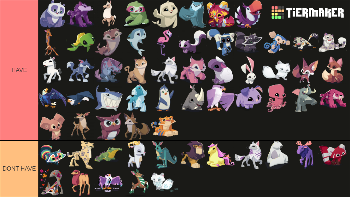 Animal Jam Animals Tier List Rankings) TierMaker