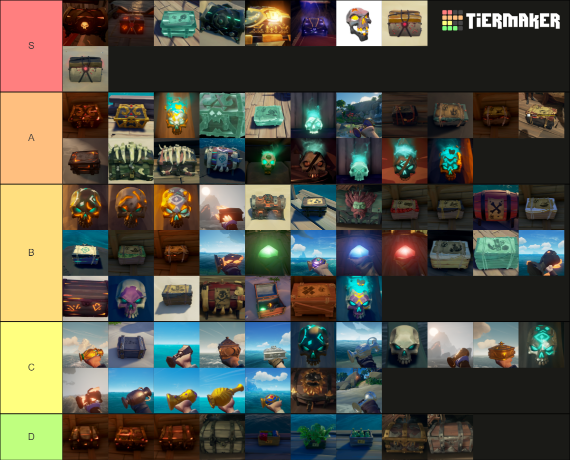 Sea of Thieves Loot Tier List Rankings) TierMaker
