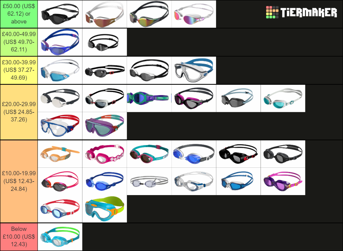 Speedo goggles 2023 Tier List Rankings) TierMaker
