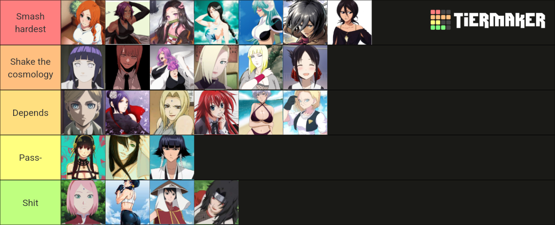 smash or pass tier list anime girls