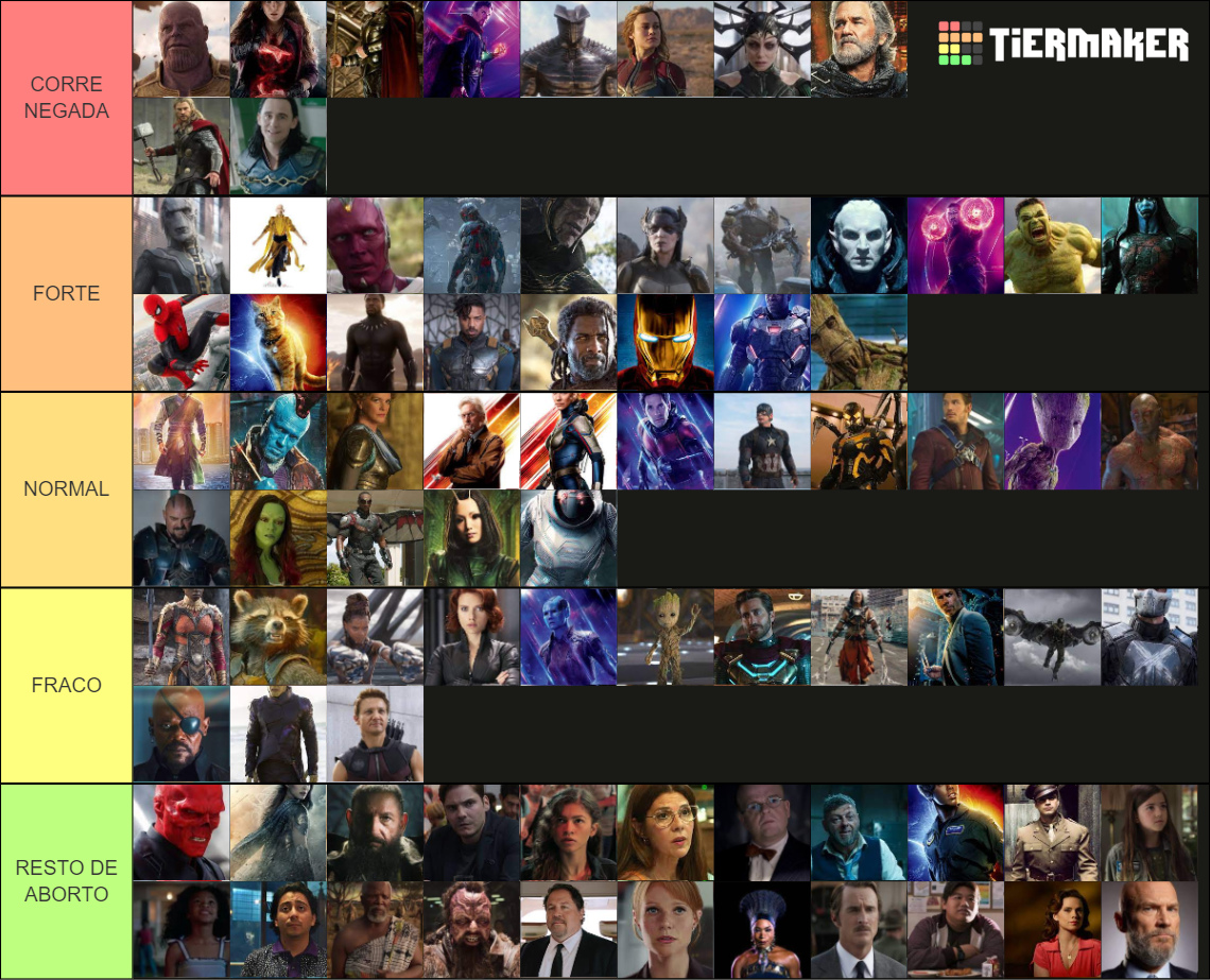 Marvel Characters Tier List (Community Rankings) - TierMaker