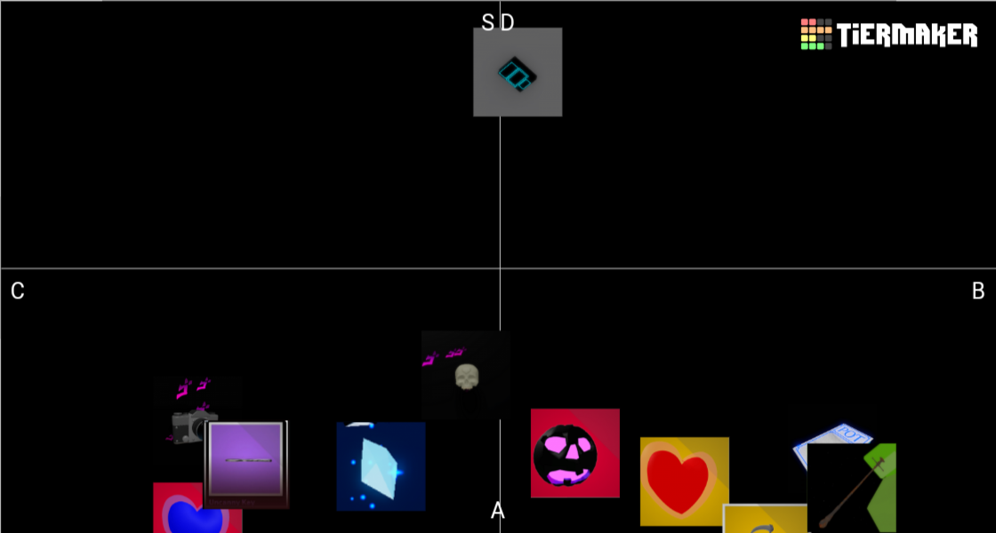 Stands Awakening (Item ) Tier List Rankings) TierMaker