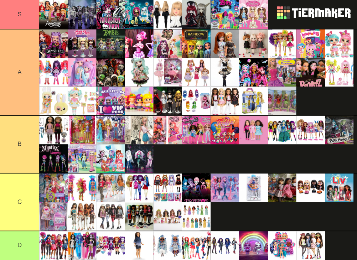 Ultimate fashion doll Tier List Rankings) TierMaker