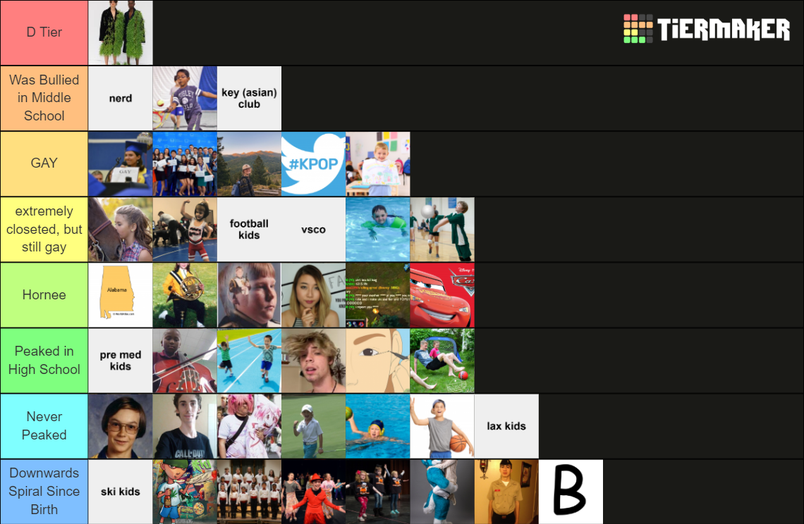 types-of-kids-in-high-school-tier-list-community-rankings-tiermaker