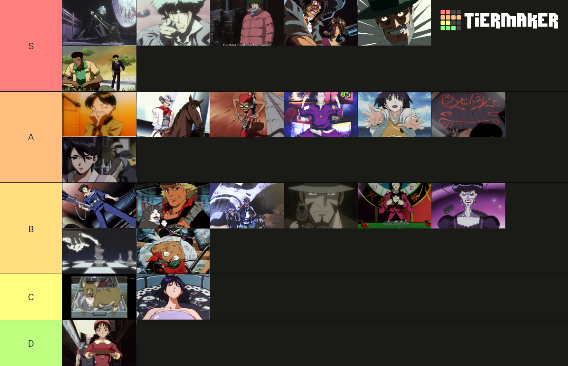 cowboy-bebop-episodes-tier-list-community-rankings-tiermaker