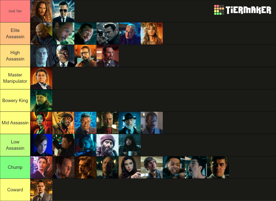john wick tier list