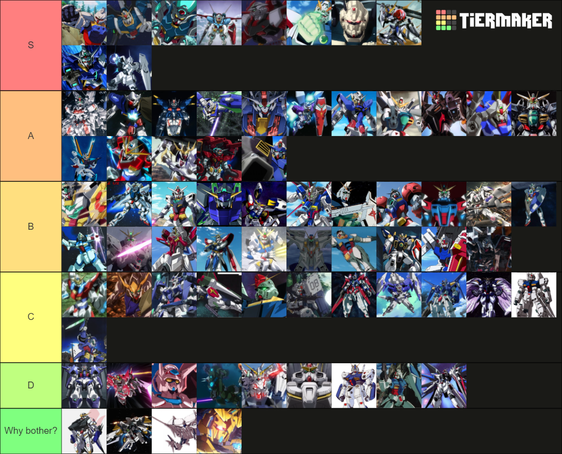 Gundam Main Protag MS Tier List (Community Rankings) - TierMaker