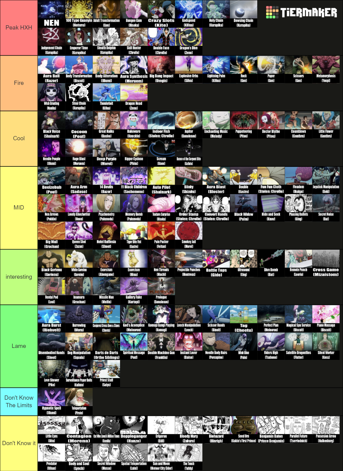 Nen Abilities Hunter X Hunter Tier List (Community Rankings) - TierMaker