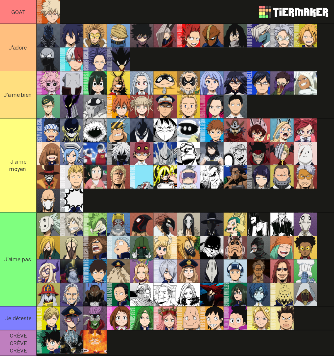 My Hero Academia characters Tier List (Community Rankings) - TierMaker