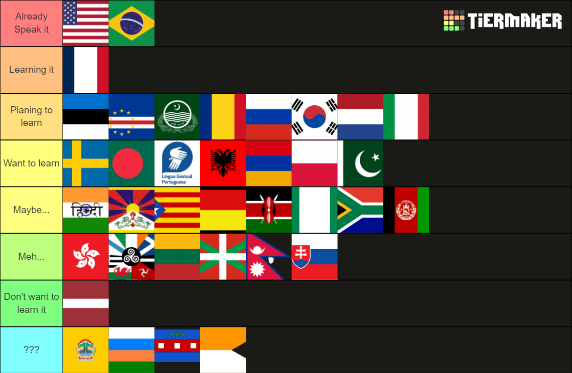 Languages Tier List Community Rankings TierMaker dilpreetmiftah