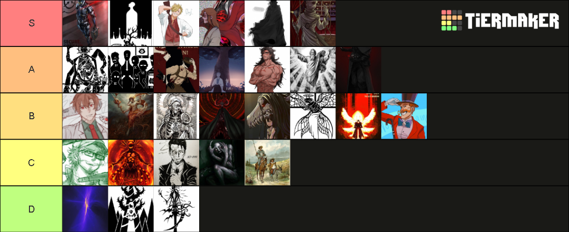 Best SCP Tier List (Community Rankings) - TierMaker