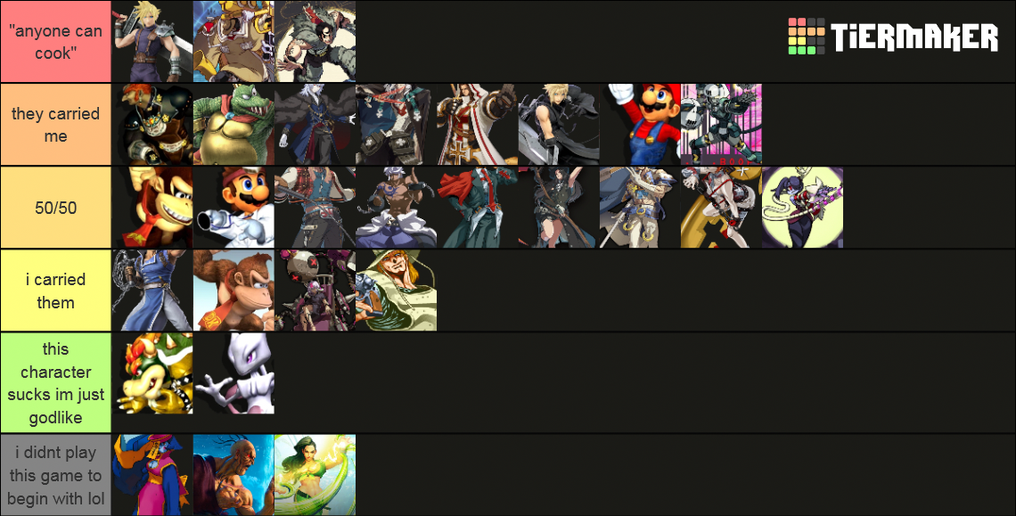 fighting game mains Tier List (Community Rankings) - TierMaker