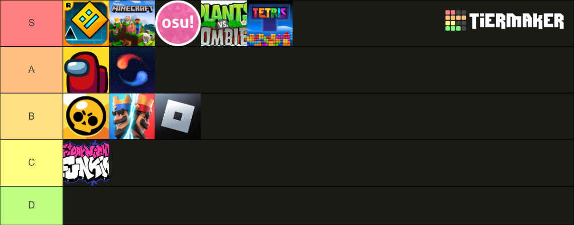 Ranking Videogames Tier List Community Rankings Tiermaker 1848