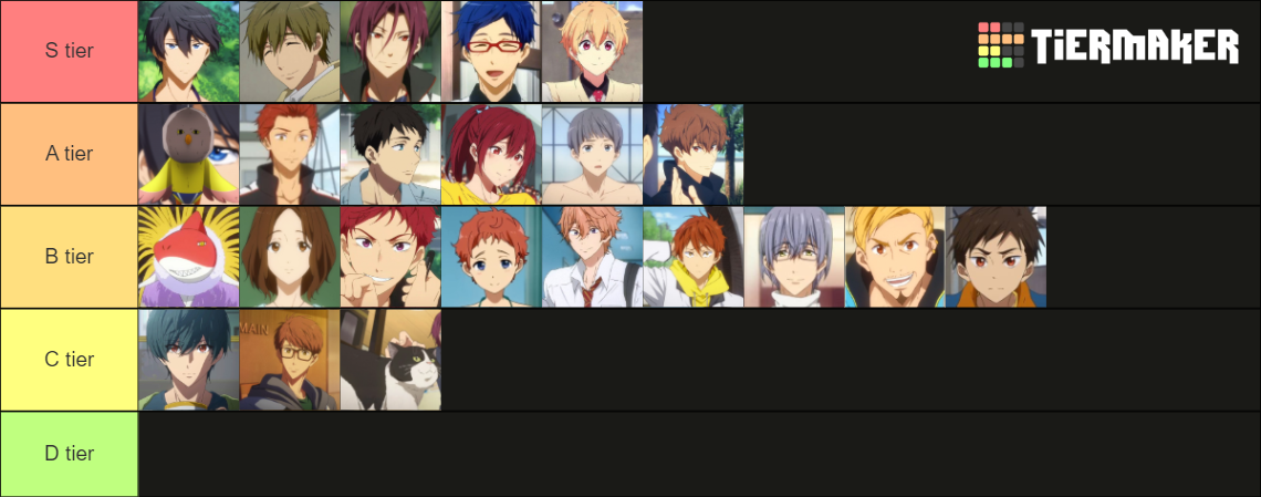 Free! Iwatobi Swimming Club characters Tier List (Community Rankings ...