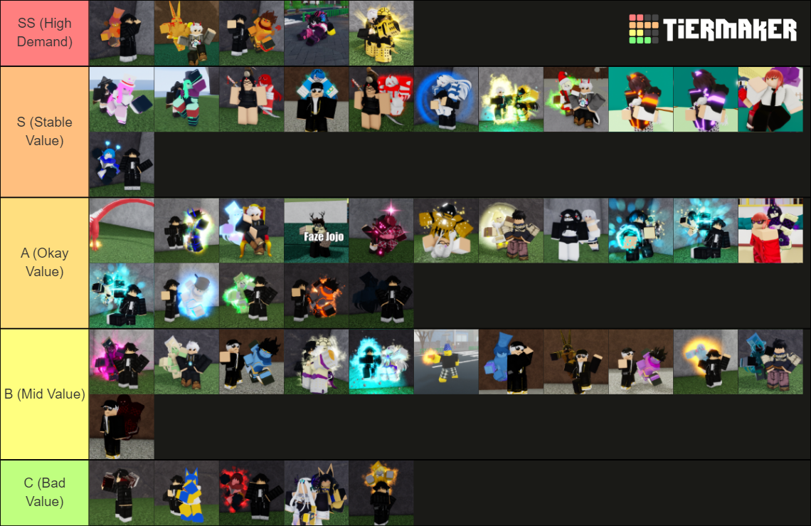 GJJG Skin Value Tierlist Tier List (Community Rankings) - TierMaker