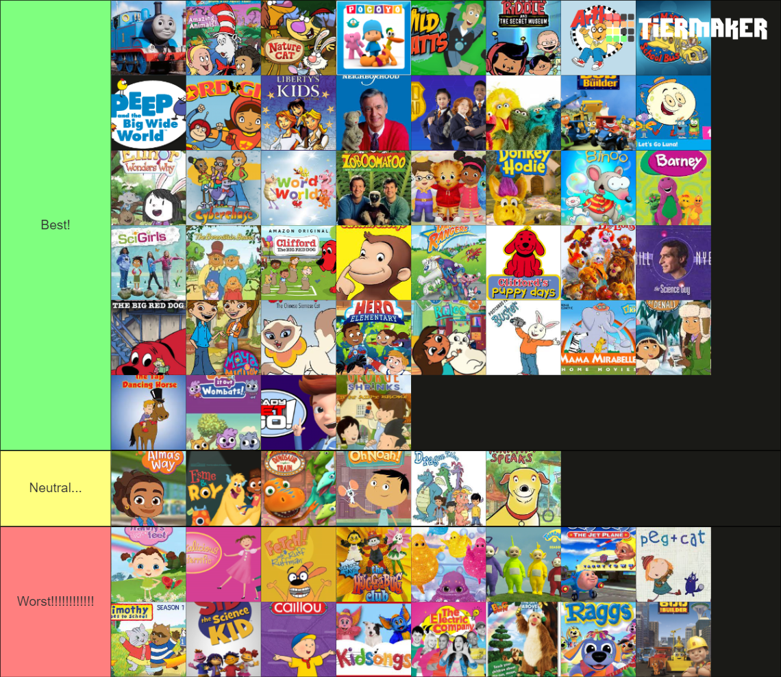 PBS Kids Mega Tierlist Tier List (Community Rankings) - TierMaker