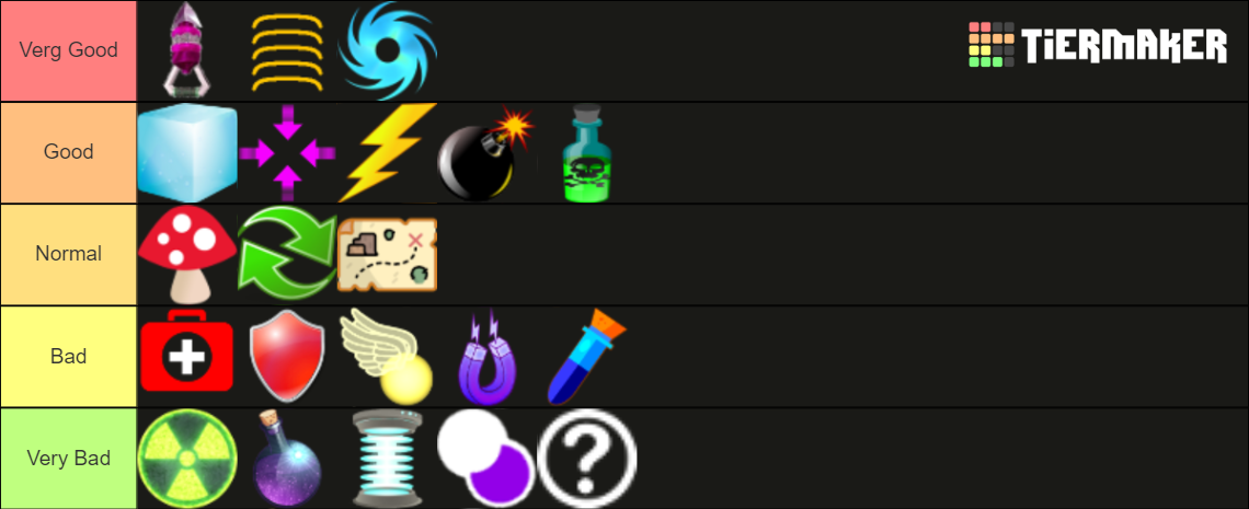 mario-power-ups-tier-list-community-rankings-tiermaker