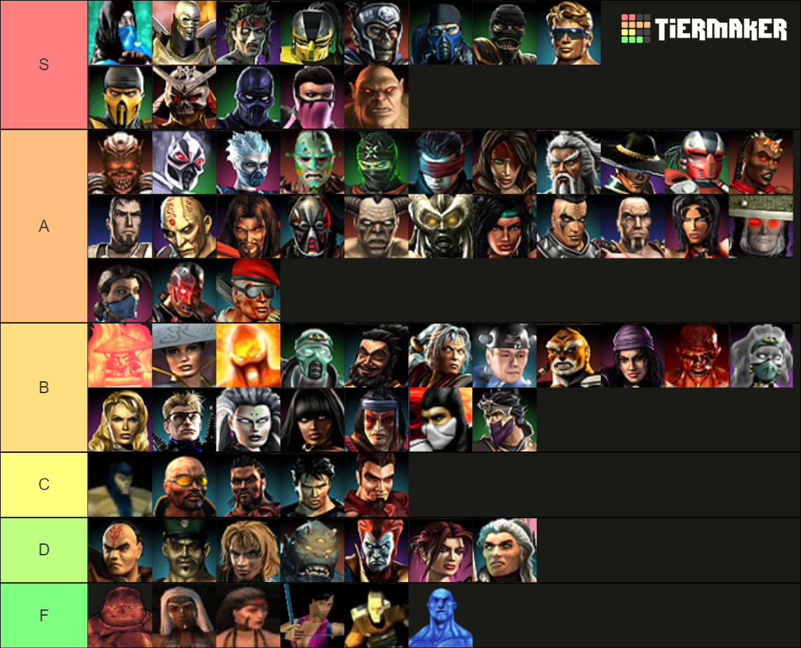 Mortal Kombat Old Timeline Tier List (Community Rankings) - TierMaker