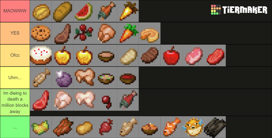 Minecraft Food Tier List (Community Rankings) - TierMaker