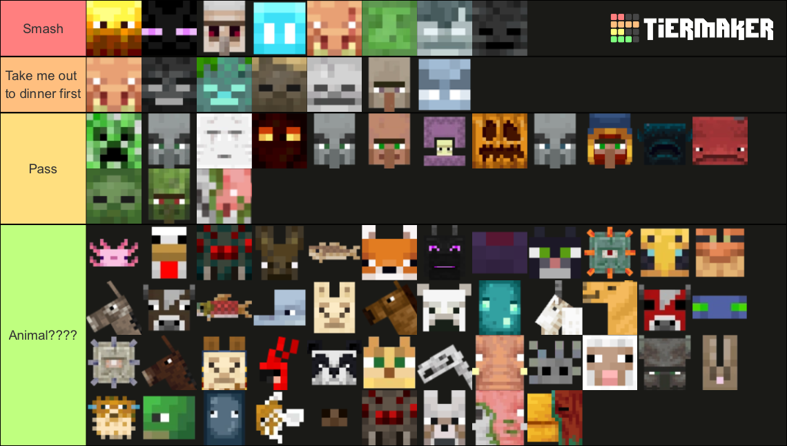 Smash Or Pass - Every Minecraft Mob Tier List (Community Rankings ...