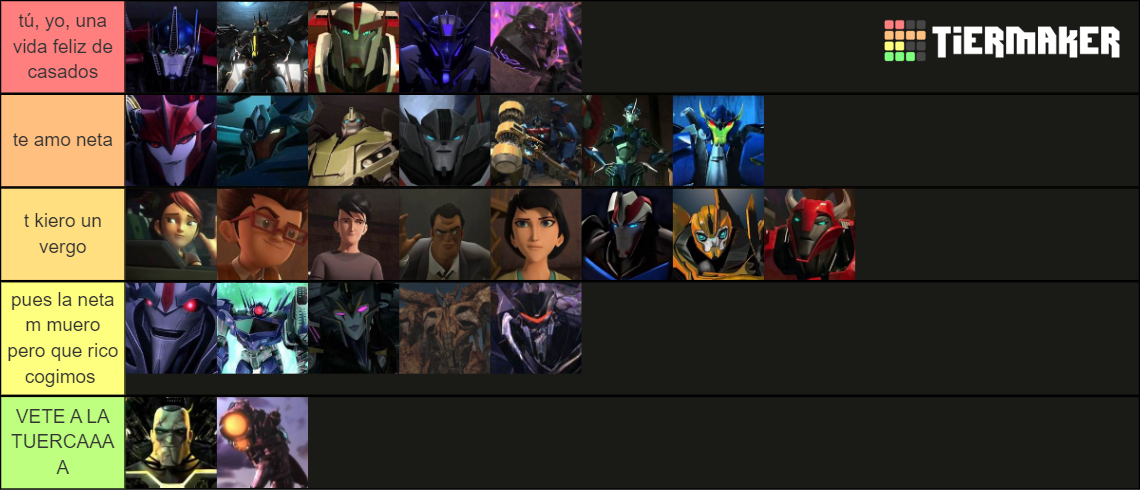 Transformers Prime Tier List (Community Rankings) - TierMaker