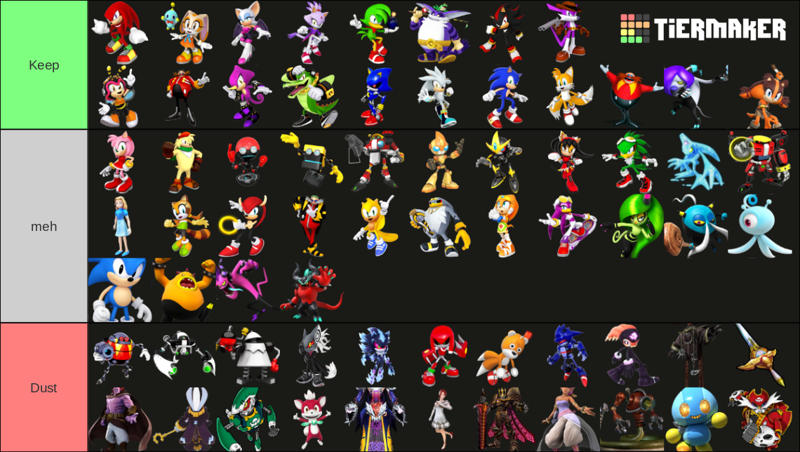 Sonic Video Game Characters Roster Duster Tier List (Community Rankings ...