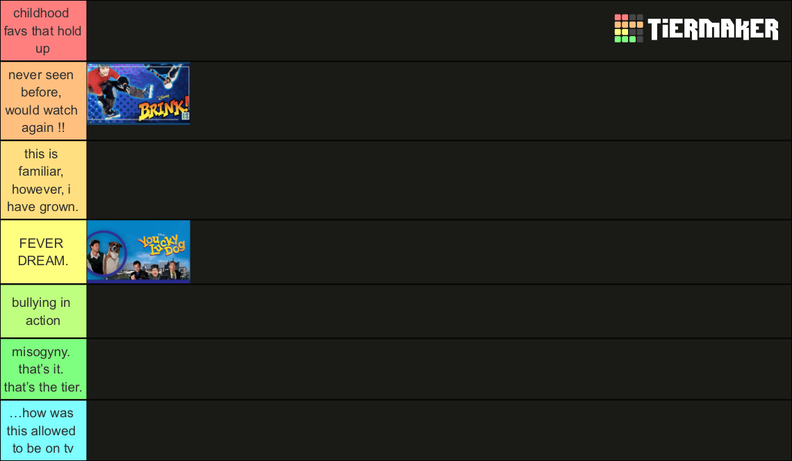 Disney Channel Original Movies ! (DCOMs) Tier List (Community Rankings ...