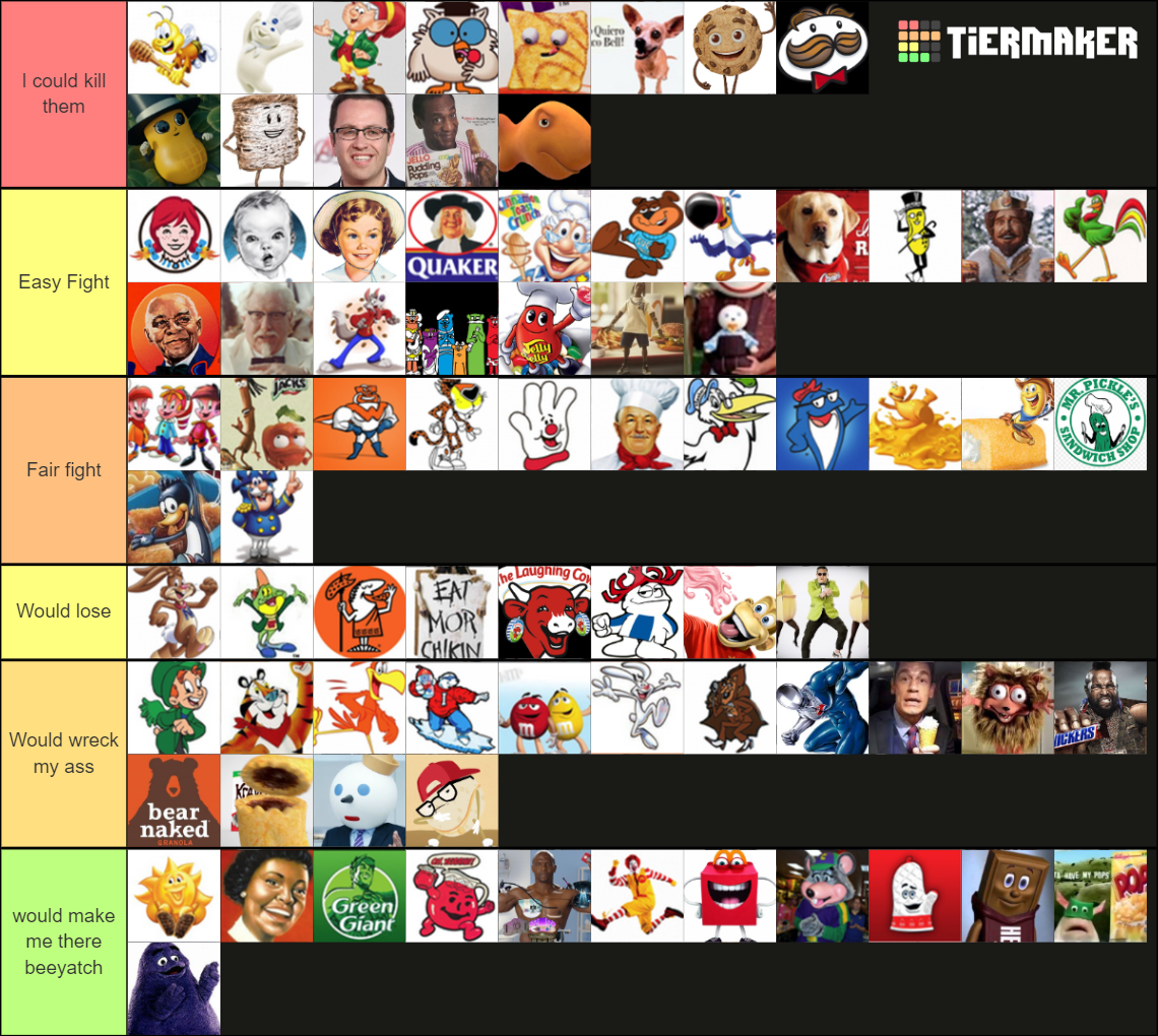 Food Mascot Fight - Who would you beat? Tier List (Community Rankings ...