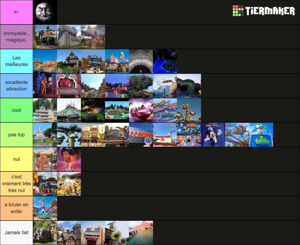 disneyland paris Tier List Rankings) TierMaker