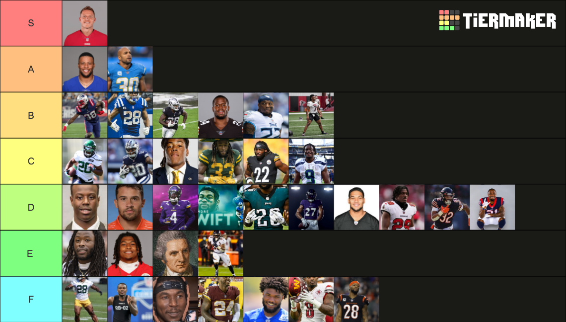 2023 NFL Fantasy Football Running Backs Tier List Rankings