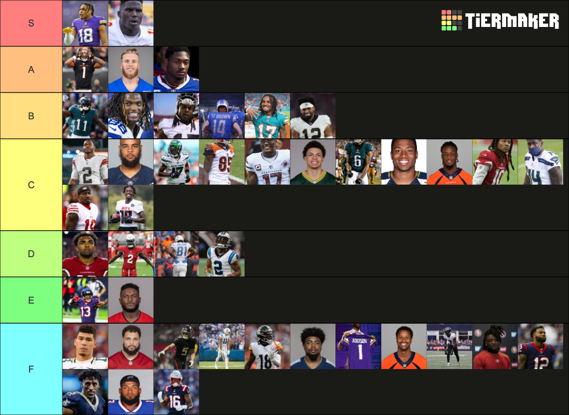 2023 NFL Fantasy Football Wide Receiver Tier Rankings Tier List ...