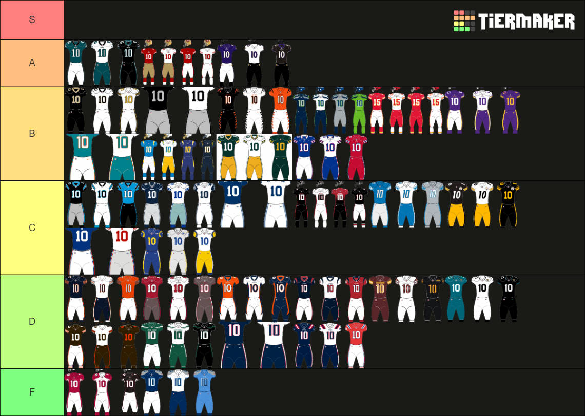 2022 Nfl Uniforms Tier List Community Rankings Tiermaker