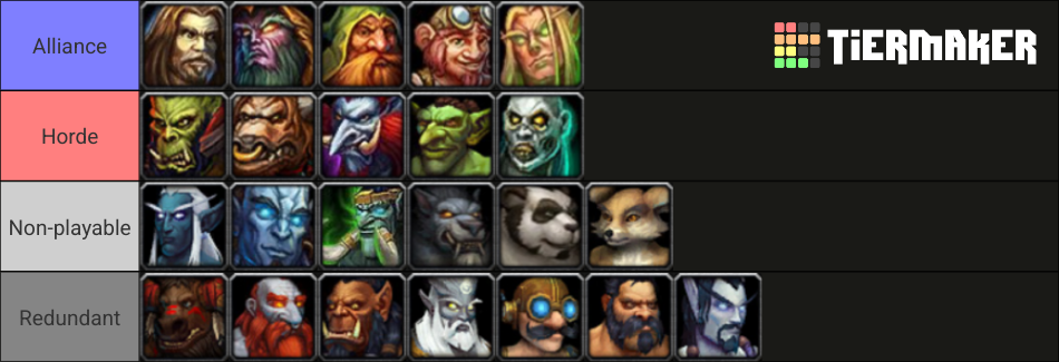 WoW Races Tier List (Community Rankings) - TierMaker