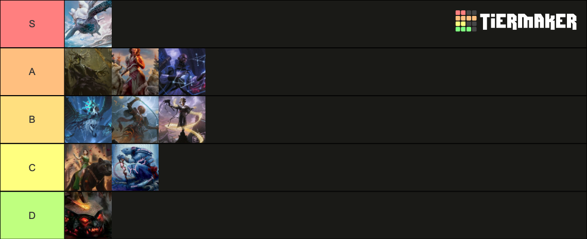 MTG Starter Deck Duel Rankings Tier List Community Rankings TierMaker