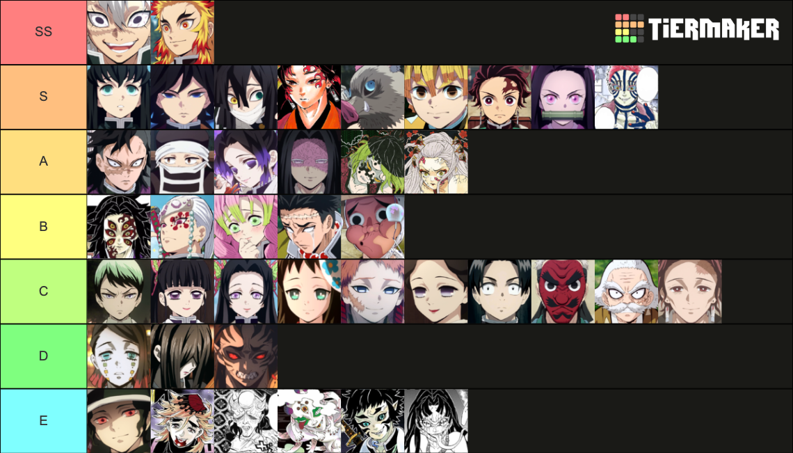 Kimetsu No Yaiba Anime And Manga Characters Tier List Community Rankings TierMaker