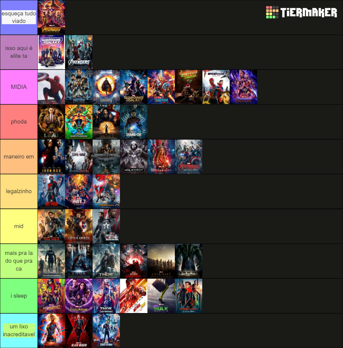 non mcu marvel movies tier list