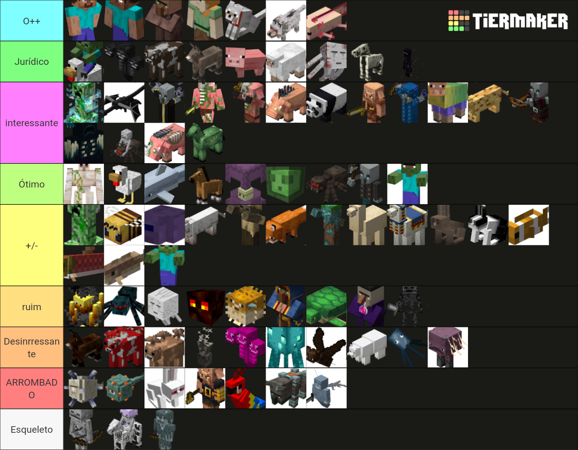 Minecraft Mobs Tier List (Community Rankings) - TierMaker