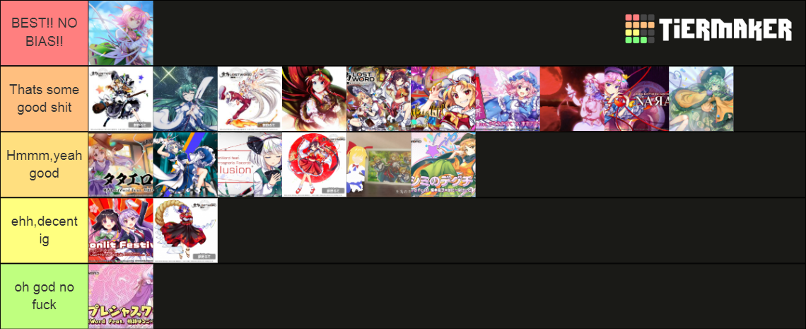 Lost Word MV Tierlist Tier List (Community Rankings) - TierMaker