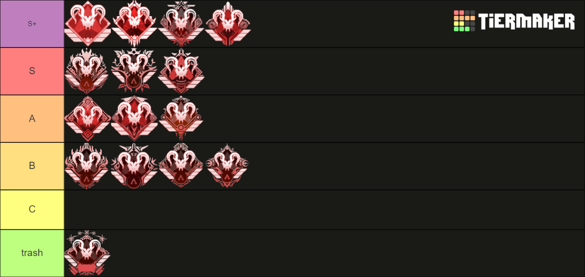 Apex Ranked Badge Tier List (Community Rankings) - TierMaker