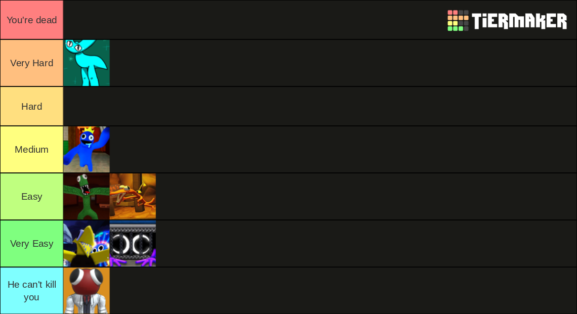 Difficulty of Rainbow Friends Tier List (Community Rankings) - TierMaker