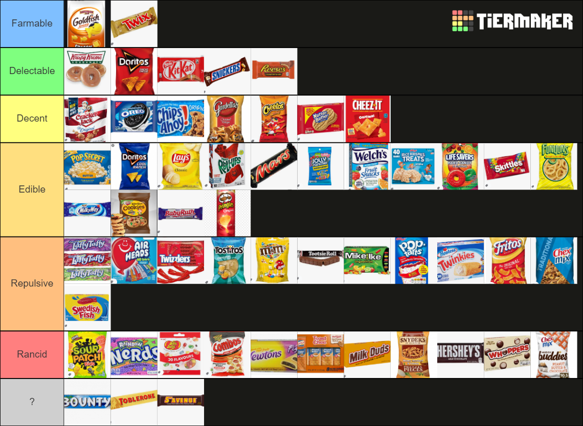 American Snacks and Candy Tier List Rankings) TierMaker