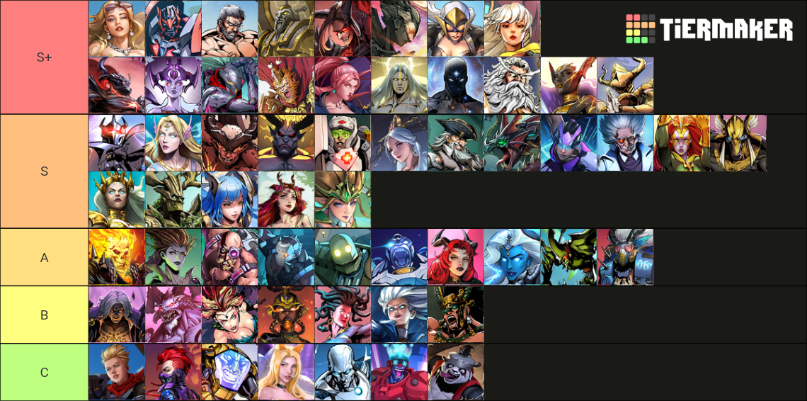 Epic Heroes - X Hero Hero List Maker Tier List (Community Rankings ...