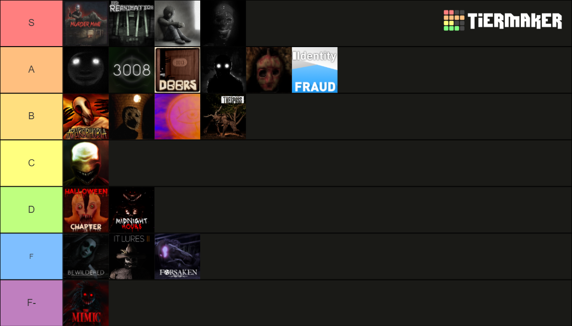 Roblox Horror Games Tier List (Community Rankings) - TierMaker