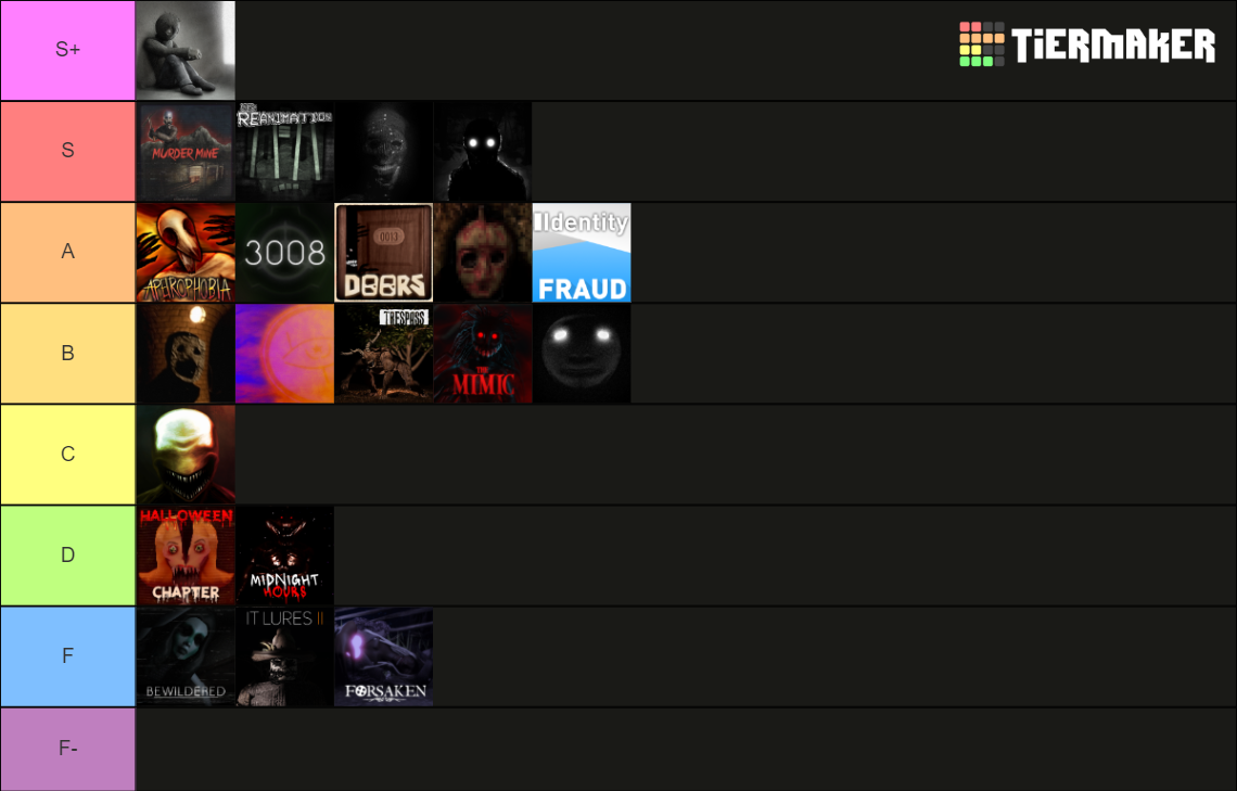 Roblox Horror Games Tier List (Community Rankings) - TierMaker