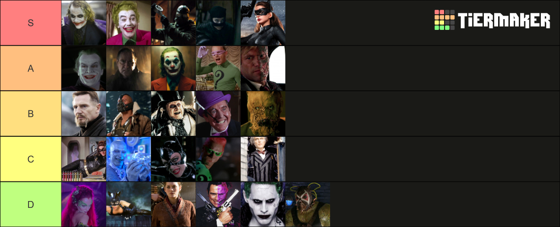 Batman Villain Tier List Community Rankings Tiermaker