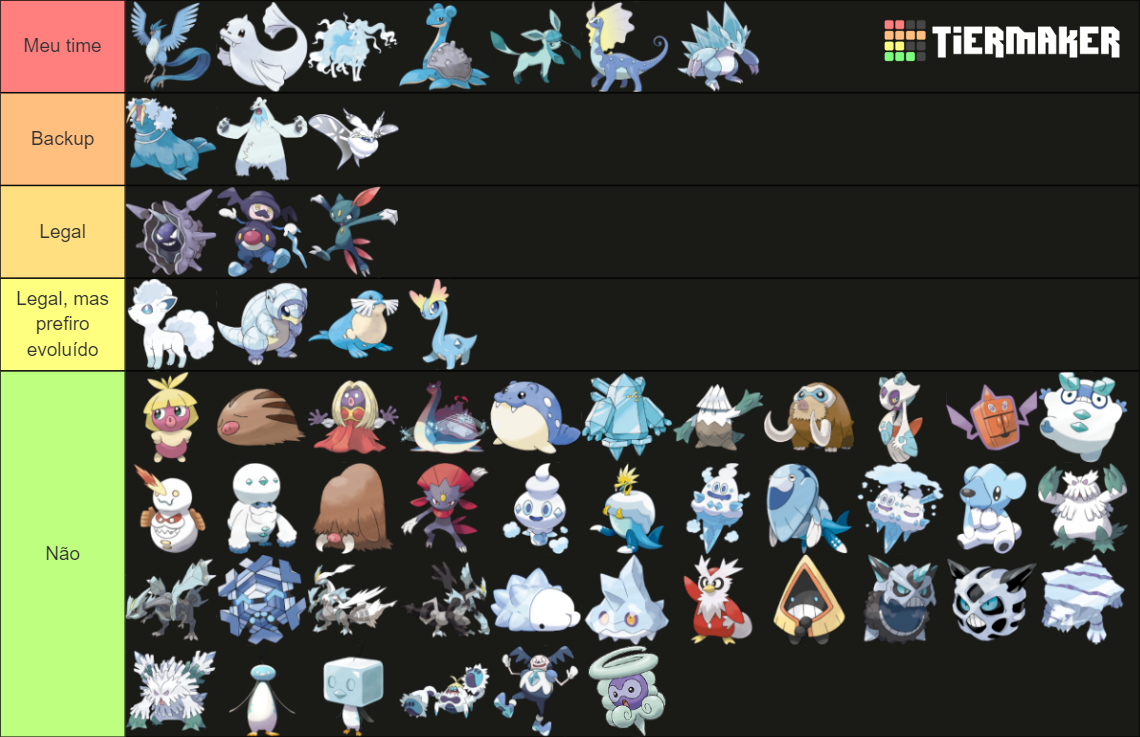 All Ice Type Pokémon Fall 2020 All Dlc Tier List Community Rankings