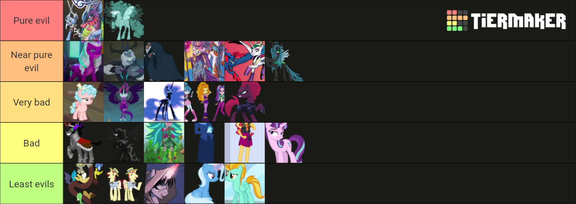 mlp-villains-ranked-by-evilness-tier-list-community-rankings-tiermaker