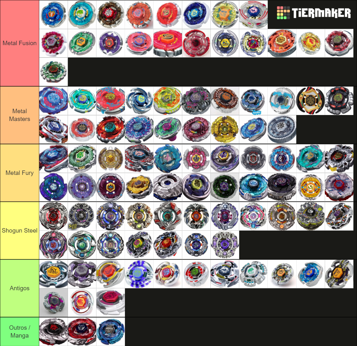 Todos Beyblades Metal Series Tier List Rankings) TierMaker